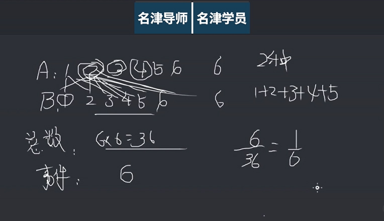gjkcan1
